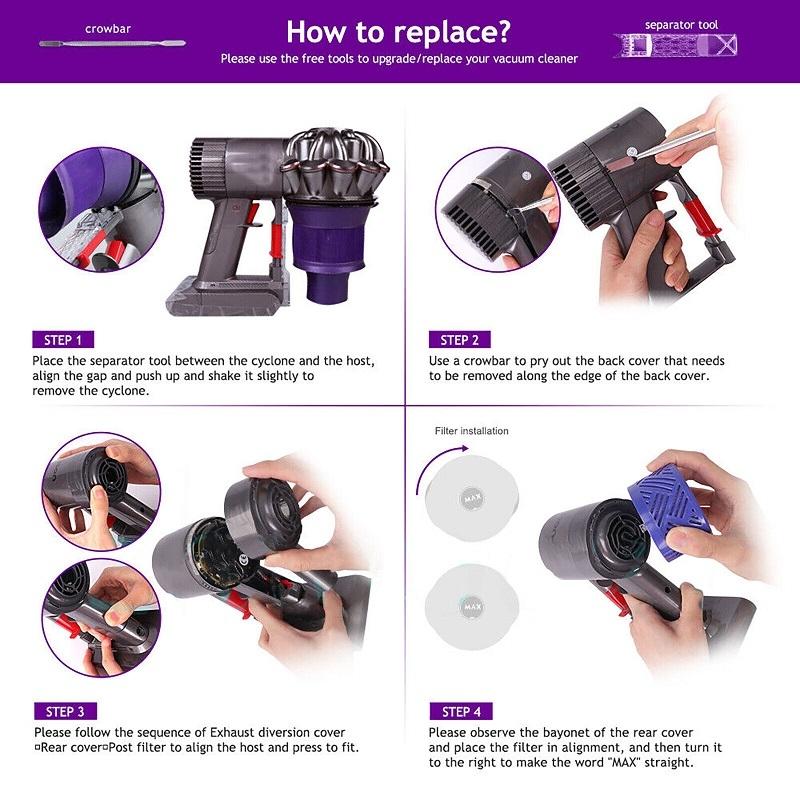 Motor & Deflector Cover for Dyson V6 Vacuum Cleaner