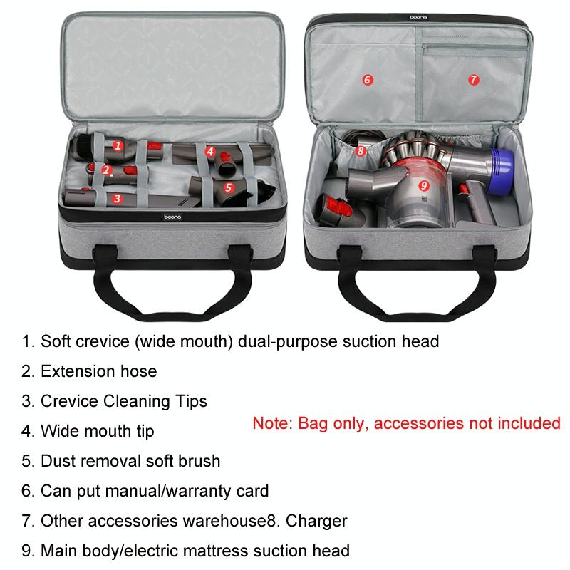 Multifunctional Vacuum Cleaner Storage Bag for Dyson Mite Removal