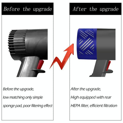 Rear Motor Cover & Filter Set for Dyson V6 Vacuum