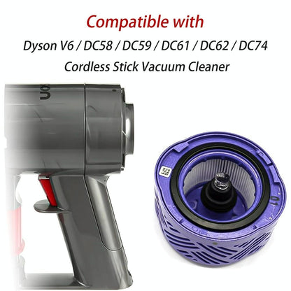 Rear Motor Cover & Filter Set for Dyson V6 Vacuum