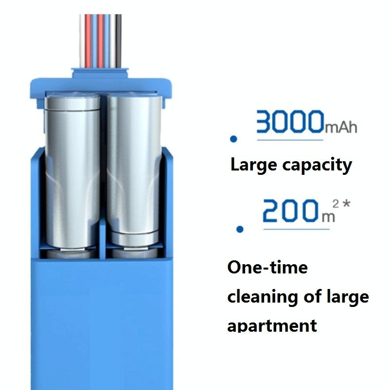 Smart Household Vacuum Cleaner - Jallen Gabor Is25