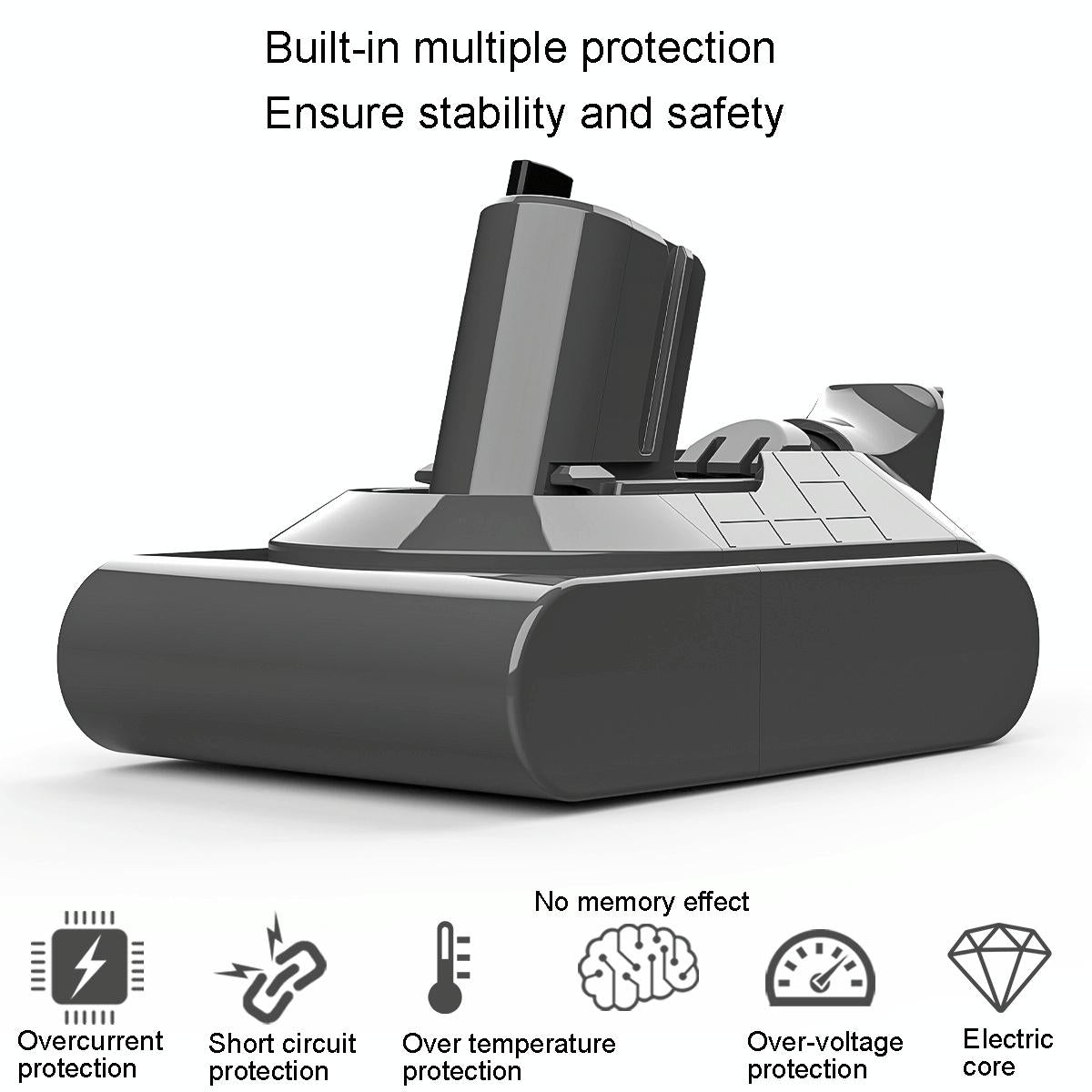 Extra Battery Pack for Dyson V11 Mini Handheld Vacuum - Scallion - 2.5Ah