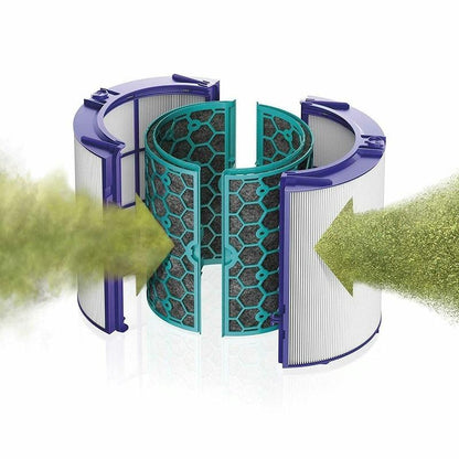 Compatible Air Purifier Filter for Dyson Tp04 / Dp04 / Hp04