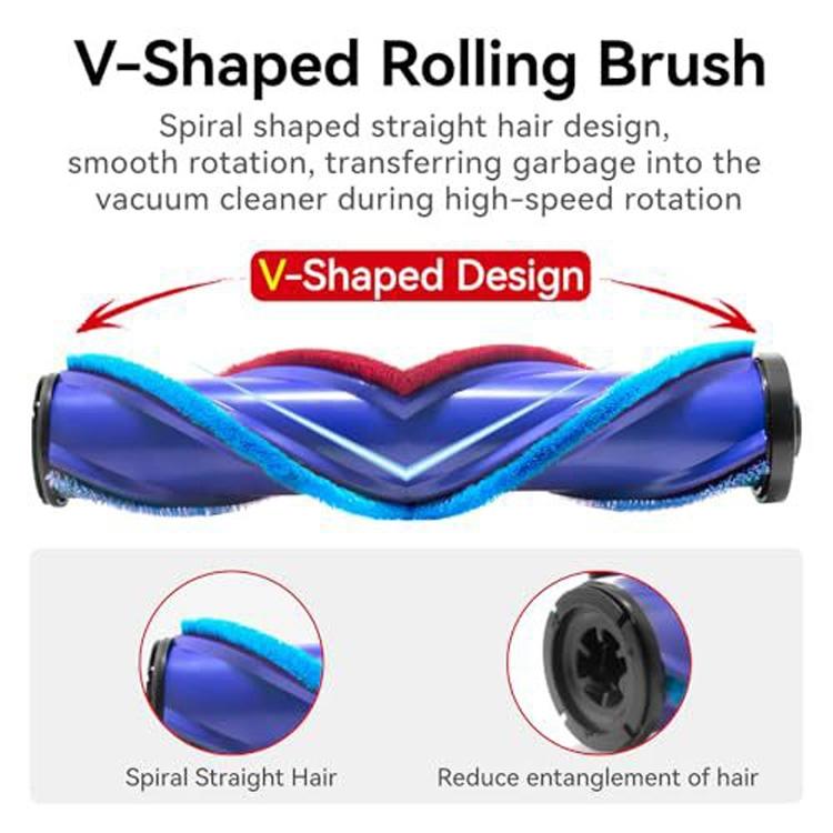 Universal Dust Display Brush Head For Vacuum Cleaners Direct Drive Full Range - For Dyson V6