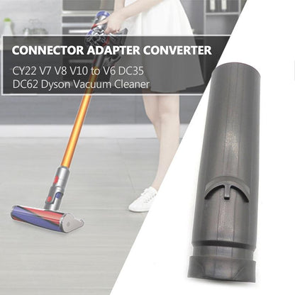 Vacuum Cleaner Adapter for Dyson V6 / V7 / V8 / V10 to Dc35 / Dc62 / Cy22