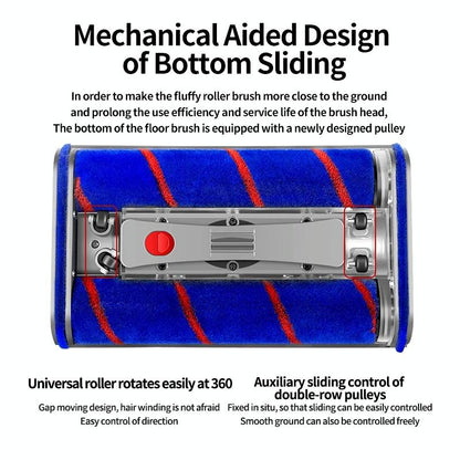 Universal Electric Floor Brush with Double Roller for Dyson Slim