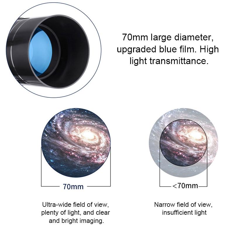 High Definition Astronomical Telescope with Tripod and Phone Clip - Dark Blue