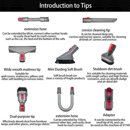 Vacuum Cleaner Accessories for Dyson - Mattress Crevice Stain Brush