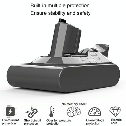 Extra Battery Pack for Dyson V11 Mini Handheld Vacuum - Scallion - 5.0Ah