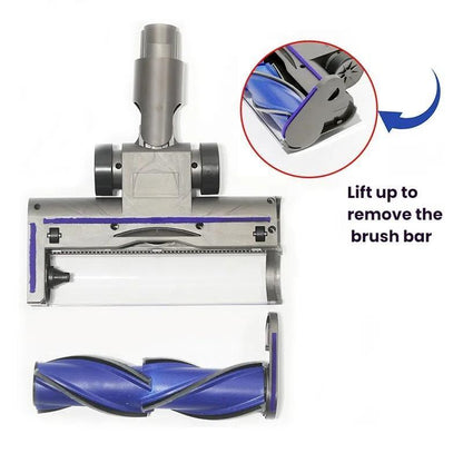 Anti Entanglement Brush Head For V7 / V8 / V10 / V11 / V15 Vacuums Green Light