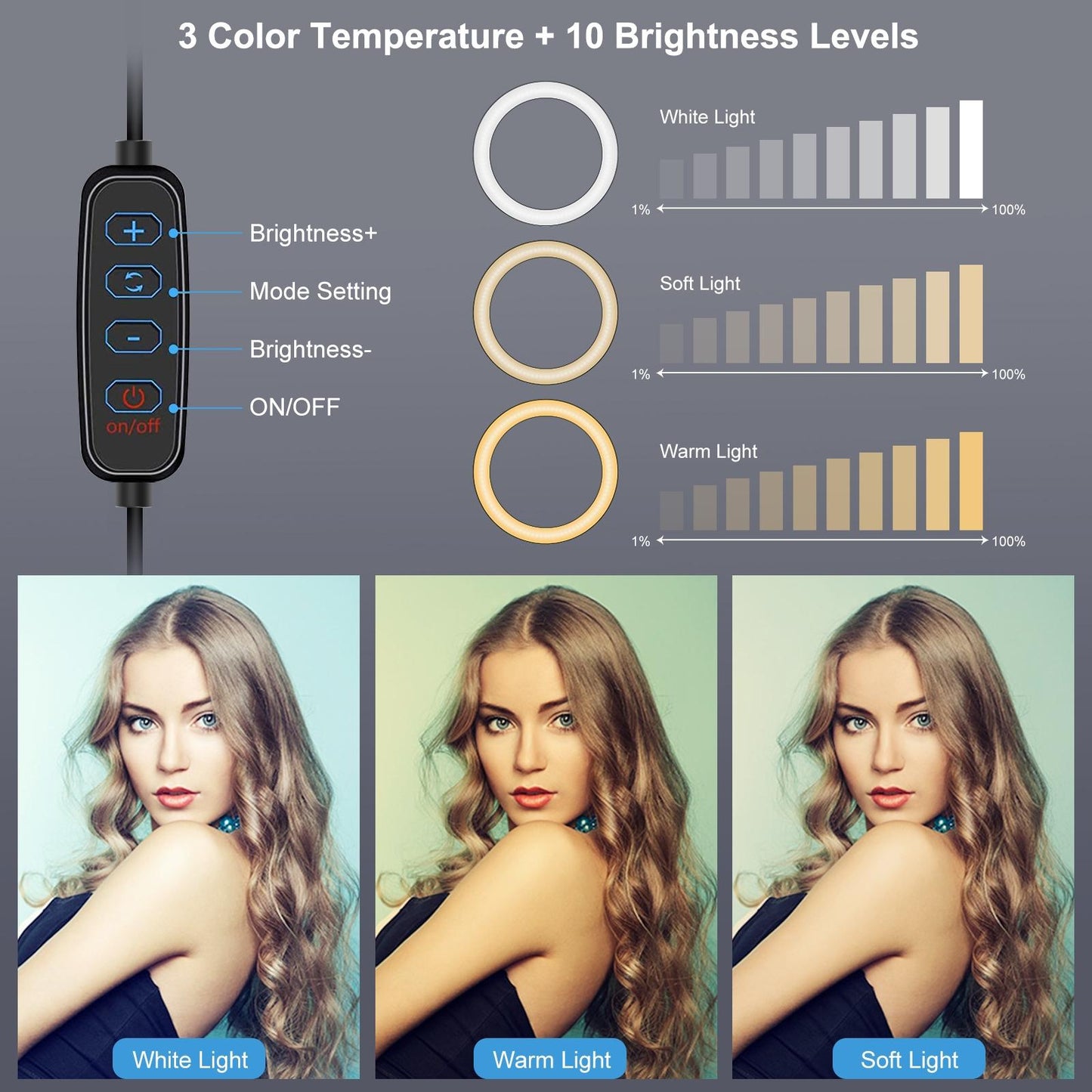 Live Broadcast Dual Phone Bracket with 1.1m Tripod & 6.2 Inch Led Ring Light Kit