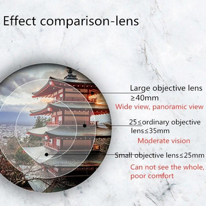 High Power Night Vision Telescope - 6-18x42 Continuous Zoom