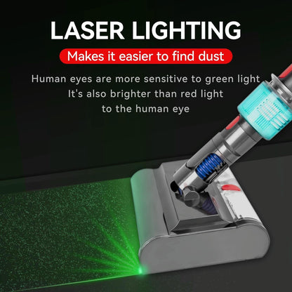 Versatile Wet / Dry Mopping Head for Dyson Vacuums