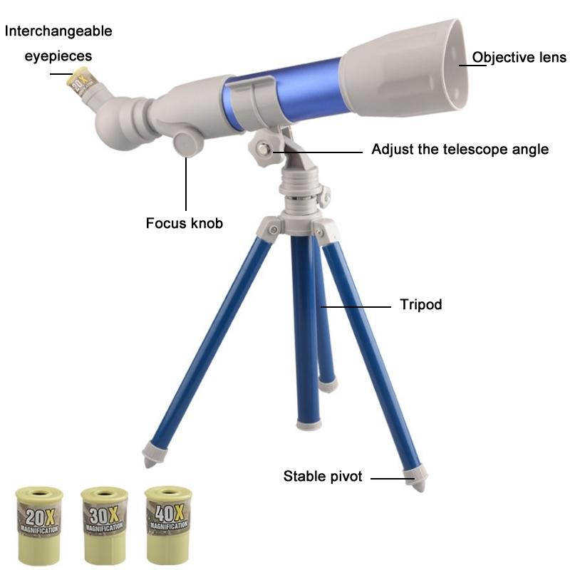 High-definition Children's Telescope for Science Education - A Model Red